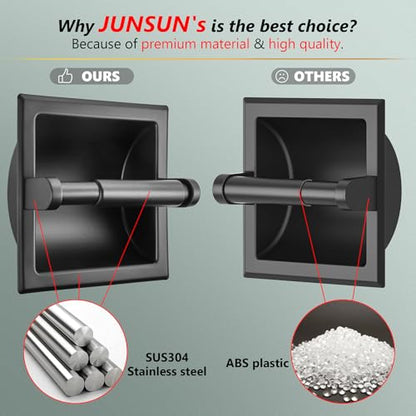 JunSun Recessed Toilet Paper Holder Matte Black Stainless Steel Toilet Paper Roll Holder Tissue Holder Modern Tissue Roll Dispenser 6" X 6" Square Jumbo Mega Roll Holder Rear Mounting Bracket Included - color: Matte Black