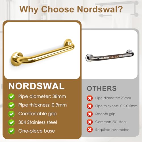 Grab Bar Bundle Gold for Commercial Residential Restrooms - ADA Compliance - 304 Stainless Steel -1.5" Diameter - 18", 36", 42" - Pack of 3 - color: Gold