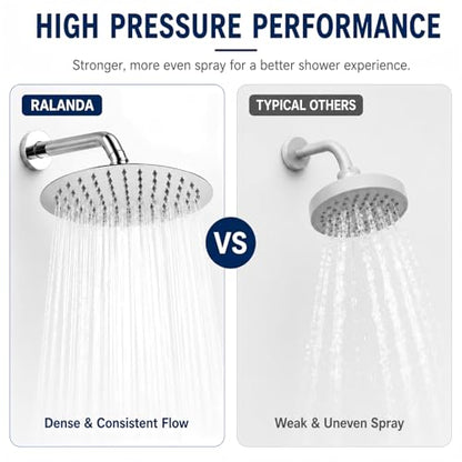 6 Inch Round Rain Shower Head Metal Stainless Steel High Flow Rainfall Shower Head with Self-Cleaning Silicone Nozzles Universal 1/2" Wall Mount for Bathroom - size: 6 Inch Round