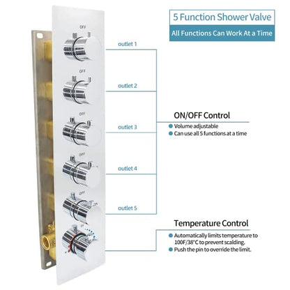 16 X 24 inch Shower Faucet Set Complete Multifunctional Shower System With 3 Function Ceiling Rainfall Shower Head Thermostatic Mixer Valve Shower Body Jet And High Pressure Handheld, Chrome - color: Chrome