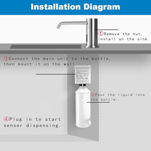Automatic Soap Dispenser for Kitchen, Electric Soap Dispenser Built in Sink | Touchless Liquid hand Soap Dispenser with 1000ml Bottle, Infrared Sensors Soap Dispenser for Business Bathroom Chrome Plating - color: Electroplated-liquid