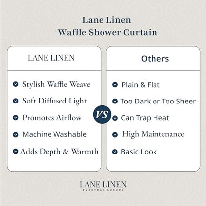 LANE LINEN Premium Shower Curtain - 72 x 72 inches Standard Sized - Spa Inspired Waffle Weave Fabric, Water Repellent, Quick Dry - Easy Care, Machine Washable - Header with Metal Grommets - Sage Green - color: 03: Waffle - Sage Green, size: 72"W x 72"L (P
