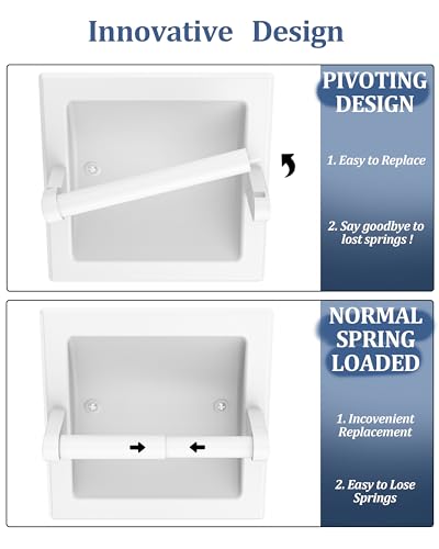 White Recessed Toilet Paper Holder Wall Mounted Stainless Steel | Post Pivoting Design Easy to Change Roll, in Wall Toilet Paper Holder for Mega Roll for Bathroom Waterproof & Rustproof - color: White