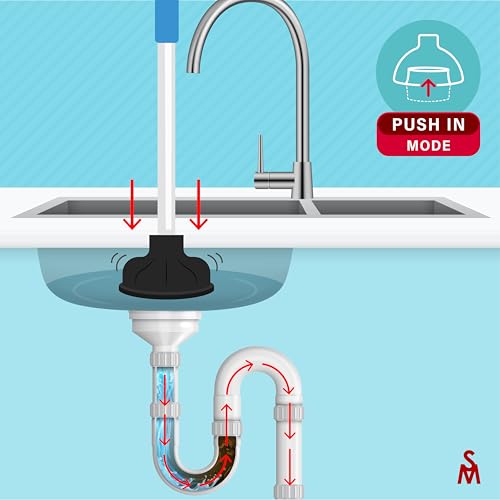 SteadMax Heavy Duty Toilet Plunger, Rubber Cup, Steel Handle, Blue (3 Pack) - color: 3 Pack - Blue Handle
