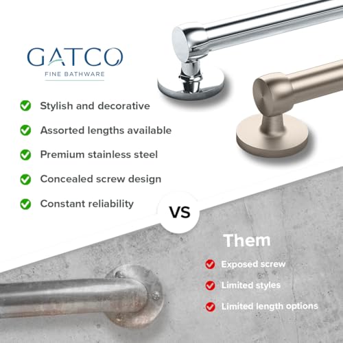 Gatco 622MX Gibson 24" L Grab Bar, Matte Black/ADA Compliant Stainless Steel Safety Grab Bar for Bathroom - color: Matte Black, size: 24"L