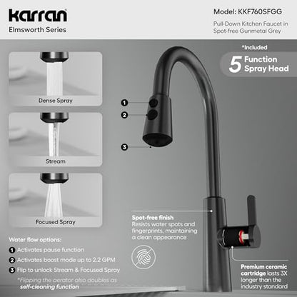 Karran Elmsworth Commercial Style Pull-Down Kitchen Faucet with Dual Interchangeable Spray Heads 5-Function Revolve MAX & 3-Function Revolve Mini Aerator High-Arc Spout (Spot Free Gunmetal Grey) - color: Spot Free Gunmetal Grey