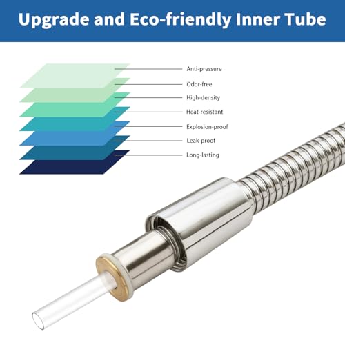 GRICH Shower Hose Extra Long: 71 Inch Metal Cord High-Density Anti-Leak Stainless Steel Shower Head Hose Replacement, Ultra-Flexible & Durable Bathroom Pipe with Brass Insert & Nut, Brushed Nickel - color: Brushed Nickel