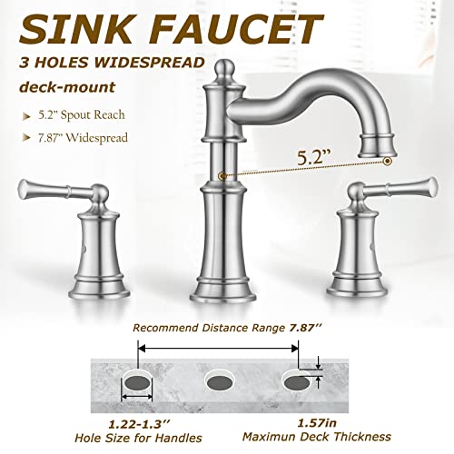 Roman Bathroom Sink Faucet Deck Mount or Wall Mount Installation Pop-up Drain Assembly with Overflow Deck Plate and Water Supply Lines Included (3 Hole Deck Mount, Brushed Nickel) - color: Brushed Nickel, style: 3 Hole Deck Mount