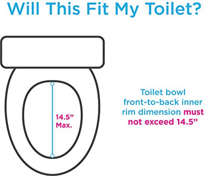 NOVA Toilet Seat Riser – Adds 5” Height, Raised Toilet Seat with ON/Off Front Lock, 300 lb Capacity, Fits Standard & Elongated Toilets, Slip-Resistant Bathroom Safety Aid for Seniors - style: WithoutArms