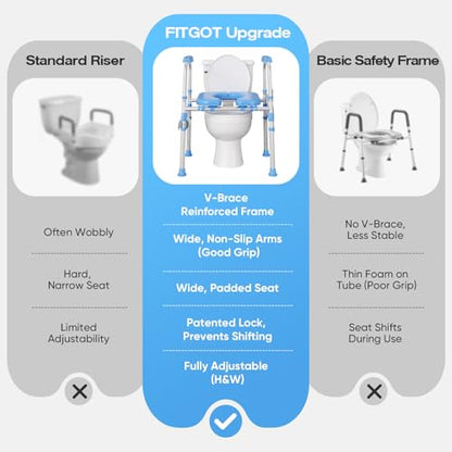 Heavy Duty Toilet Seat Riser for Seniors, Anti-Wobble Standalone Raised Toilet Seat with Handles, Adjustable Padded Commode Safety Frame for Bariatric, Handicap & Surgery Recovery - color: Cerulean