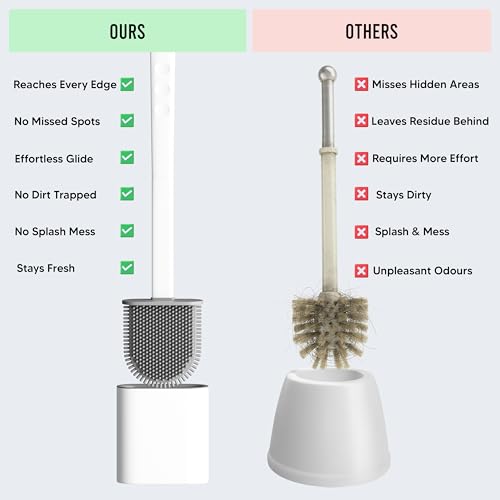 Toilet Brush Silicone and Holder Set – Pack of 1 Wall Mounted Toilet Brush White – Long Non-Slip Handle, Flexible Bristles for Easy Cleaning – Modern Toilet Scrubber Brush - color: White, size: Pack of 1