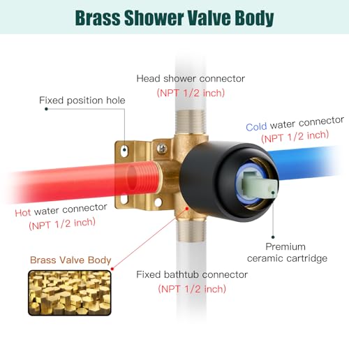 Heyalan 6 Inch Shower Set with Tub Spout and Valve,Matte Black | 6-inch square rainfall head, tub spout with diverter, male-thread rough-in valve, single-handle control and wall-mount design - color: Matte Black, size: 6 Inch Square Shower Head