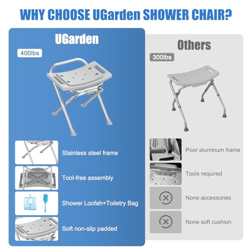 Folding Shower Chair Seat, 17.5" Stainless Steel Small Shower Chair for Inside Shower with Pad, 400lbs Portable Travel Shower Stool, Safety Anti-Slip Bath Chair for Seniors, Disabled, Gray