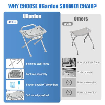 Folding Shower Chair Seat, 17.5" Stainless Steel Small Shower Chair for Inside Shower with Pad, 400lbs Portable Travel Shower Stool, Safety Anti-Slip Bath Chair for Seniors, Disabled, Gray