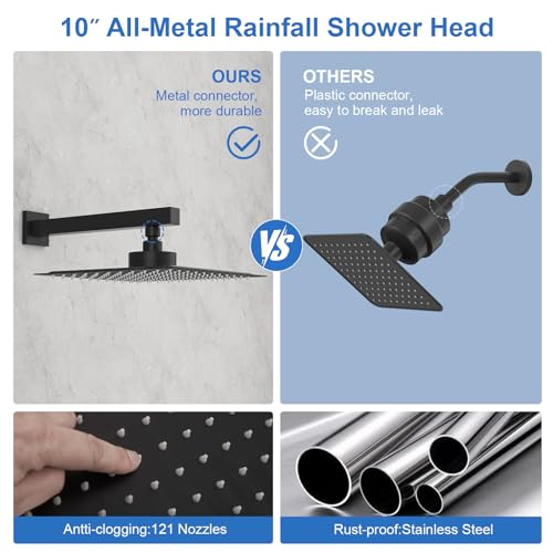 10-Inch Rain Shower Head with Filter, Matte Black | Stainless Steel, Wall Mounted