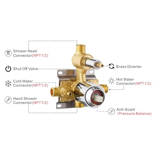 Chrome Shower Faucets Sets Complete, Shower Fixtures, Shower System with 10 Inch Rainfall Shower Head And High Pressure Handheld, Brass Valve with Pressure Balance Cartridge - style: 10-inch Chrome