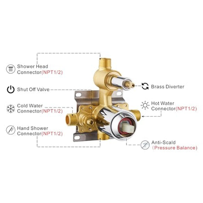 Chrome Shower Faucets Sets Complete, Shower Fixtures, Shower System with 10 Inch Rainfall Shower Head And High Pressure Handheld, Brass Valve with Pressure Balance Cartridge - style: 10-inch Chrome