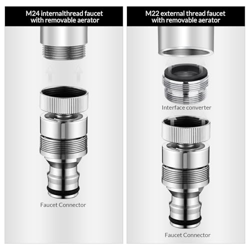 Sink Faucet Quick Connect Adapter, Kitchen Bathroom Faucet Hose Snap Coupling Adapter to Garden Hose Connector Compatible with Dishwasher, Washing Machine, Shower Hose, Pet Bathing Attachment - size: Swivel Faucet Adapter