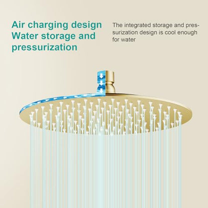 All Metal Rain Shower Head - Heavy Duty Stainless Steel, Easy Install, High Water Flow, Ultra-Thin Modern Design for Bathroom (F-Brushed Gold, 10) - color: Brushed Gold, size: 10