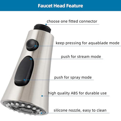 Kitchen Faucet Head Replacement with 15 Adapter Kit, Brushed Nickel | Compatible with American Standard/Kohler/Moen/Delta Faucets, 3 Function Pull Down Sink Faucet Spray Head