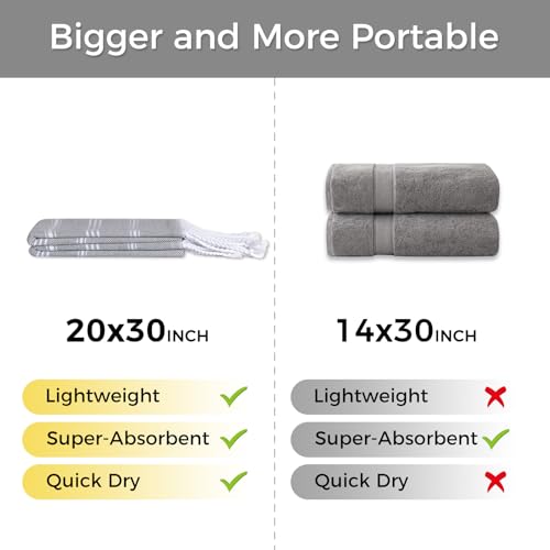 cabanana Hand Towels for Bathroom - 2-Pack,20x30 Inch-100% Cotton,Turkish Bathroom Hand Towels,Super Absorbent & Quick-Dry Soft for Bath, Kitchen, Spa, Face, Hair, Dishcloth (Gray) - color: Grey 20x30