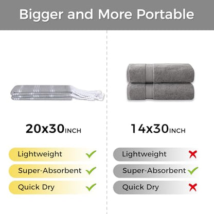 cabanana Hand Towels for Bathroom - 2-Pack,20x30 Inch-100% Cotton,Turkish Bathroom Hand Towels,Super Absorbent & Quick-Dry Soft for Bath, Kitchen, Spa, Face, Hair, Dishcloth (Gray) - color: Grey 20x30