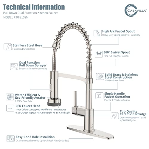 Kitchen Faucet with Soap Dispenser, LED Kitchen Faucet, Faucet for Kitchen Sink, Single Handle Stainless Steel Camper Farmhouse RV Sink Faucets with Pull Down Sprayer, Nickel Brushed - color: B-Brushed Nickel, style: Contemporary