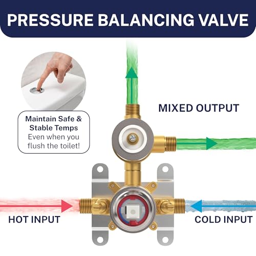 HammerHead Showers Solid Metal Two Handle Shower Valve and Trim Kit Brushed Nickel, Diverts Water Controls Volume and Temperature, Rough-In Shower Trim Kit with Valve and Pressure Balance Shower Valve - color: Brushed Nickel