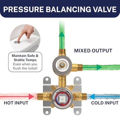 HammerHead Showers Solid Metal Two Handle Shower Valve and Trim Kit Brushed Nickel, Diverts Water Controls Volume and Temperature, Rough-In Shower Trim Kit with Valve and Pressure Balance Shower Valve - color: Brushed Nickel