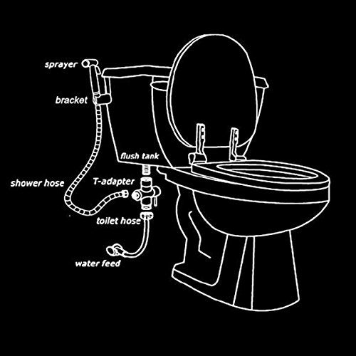 Brushed Nickel Hand Held Bidet Sprayer Diaper Shattaf Complete Set | Qualitied Stainless Steel High Pressure Sprayer Kit & 1.2M Hose with Brass T-Valve for Toilet Bidet Bathroom Baby Diaper