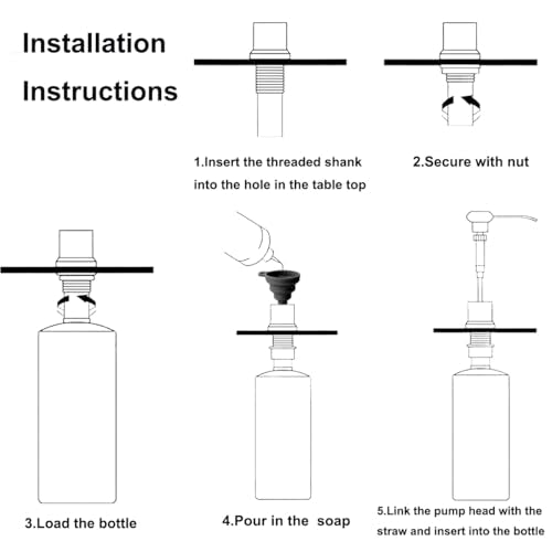 Soap Dispenser for Kitchen Sink,Stainless Steel Built in Soap Dispenser | Countertop Pump Head,Dish Soap Hand Lotion Dispenser with Refillable 13.5OZ Bottle - color: Bottled-black