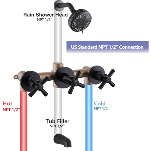3 Handle Tub Shower Faucet Set Black Shower Trim Kit with Valve | Bathtub Shower Faucet Set with Tub Spout Wall Mounted, Brass Valve, NPT 1/2" US Connection - color: Matte Black, style: Style A
