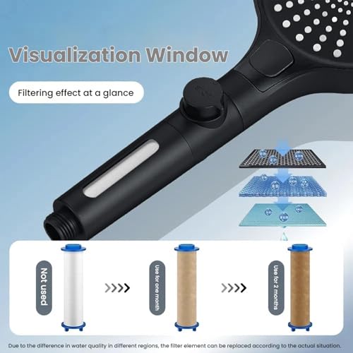 Filtered Handheld Shower Head with Hose and Holder, 5.1" Large High Pressure Shower Wand with 2 Extra Filters, Reinforced Matte Black Showerhead Set for Hard Water, 3 Spray Modes & One-Key Pause