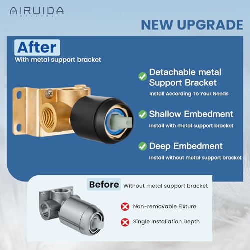 Airuida Matte Black Shower Faucet Set,8 Inch Shower Valve Kit | Square Showerhead,Female Thread Rough-in Valve,Bathroom Rain Shower System,Single Function Handle - color: Matte Black