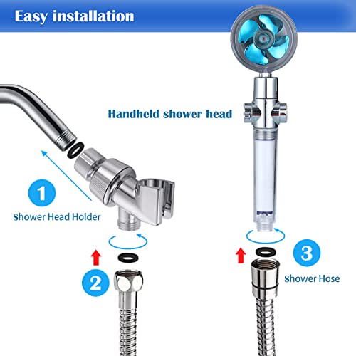 CWPW High Pressure filtered Shower Head Hydro Jet Handheld Turbo Fan Shower | ON/OFF Switch,Reduces Dry Itchy Skin,79" Hose,Bracket,4 PP Filters,Bath Loofah,360° Rotatable,Built-in Power Wash