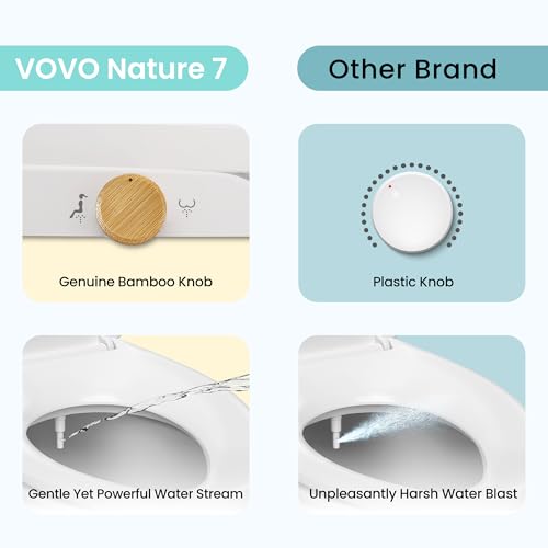 VOVO Nature 7 Non-electric Bidet Toilet Seat, Fits Elongated Toilets, Ambient Water Temperature, Easy Installation - White - size: Nature 7 (Elongated)