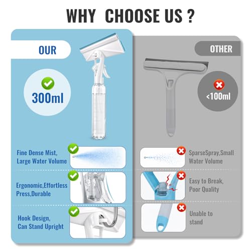 3-in-1 Window Squeegee for Window Cleaning with 300ML Tank & Scrubber | Window Cleaning Kit with Sponge Scrubber, Shower Squeegee for Glass Doors, Mirrors, Windshields, Car Windows & Hanging Hole
