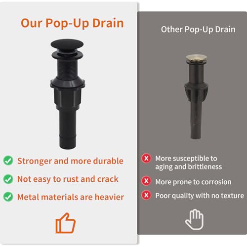 Bathroom Sink Drain Without Overflow, Matte Black Bathroom Sink Stopper for Vanity Vessel Sink, Rapid Draining Stainless Steel Pop Up Drain with Hair Catcher Anti-Clog Strainer - color: Matte Black