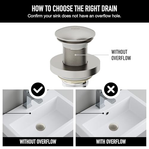 Vigo Bathroom Sink Pop Up Drain Without Overflow, Brushed Nickel Drain Stopper with ClogFree QuickDrain Technology & Matching Mounting Ring - color: Brushed Nickel