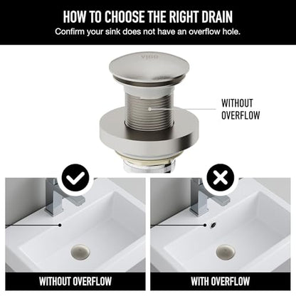 Vigo Bathroom Sink Pop Up Drain Without Overflow, Brushed Nickel Drain Stopper with ClogFree QuickDrain Technology & Matching Mounting Ring - color: Brushed Nickel