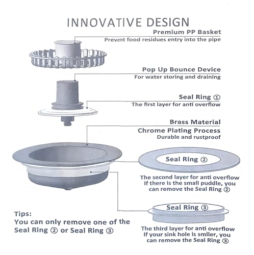 Kitchen Sink Drain Stopper Black Sink Strainer Kitchen Sink Drain Strainer | Drain Stopper 3 in 1 Pop Up with an Extra Basket Sink Drain Strainer Black, Kitchen Sink Stopper for US Standard 3-1/2 Inch - color: Model E Copper Black