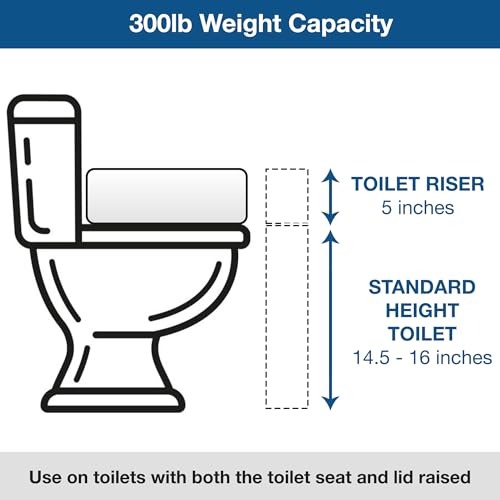 HealthSmart Enhanced Comfort 5" Raised (Round) Toilet Seat Risers for Seniors 5 Slip Resistant Pads FSA/HSA Eligible Padded Toilet Seat Elevation 15.7 x 15.2 x 6.1 - style: New and Improved