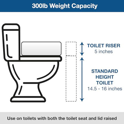 HealthSmart Enhanced Comfort 5" Raised (Round) Toilet Seat Risers for Seniors 5 Slip Resistant Pads FSA/HSA Eligible Padded Toilet Seat Elevation 15.7 x 15.2 x 6.1 - style: New and Improved