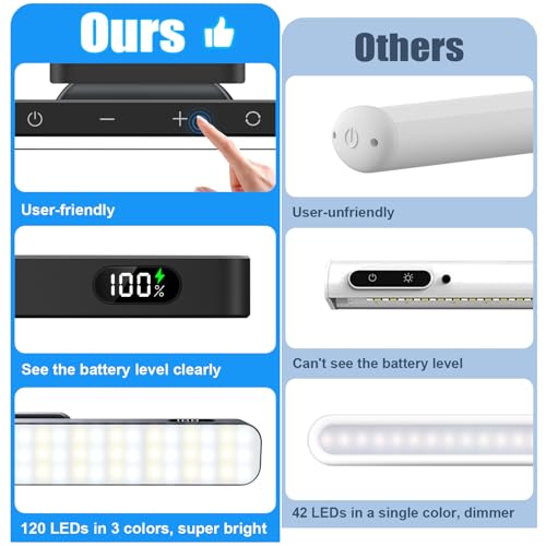 WILLED 3W Dimmable Mirror Lights,3 Colors Adjustable Wall Light with 120 LED,Touch Control,2000mAh Rechargeable Battery Makeup Light, Magnetic Stick Light Bar for Cabinet,Kitchen,Closet,Bedside,Desk