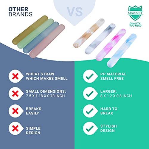 8 PCs Elite Travel Toothbrush Case with Drainage Holes–Portable, Breathable Plastic Toothbrush Holder Travel Covers–Ideal for Camping, Trips & Daily Use Cute Tooth brush Cover Container– Multi Colors - style: Pack of 8