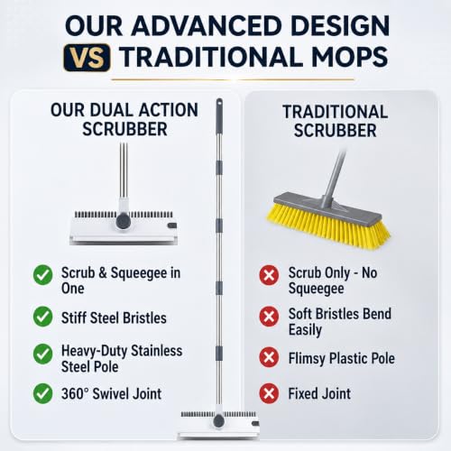 3-in-1 Floor Scrub Brush with Long Handle, Stiff Bristles & Squeegee | Stiff PP bristles, V-shaped corner brush, and silicone squeegee for shower tile, concrete, patios, and garages