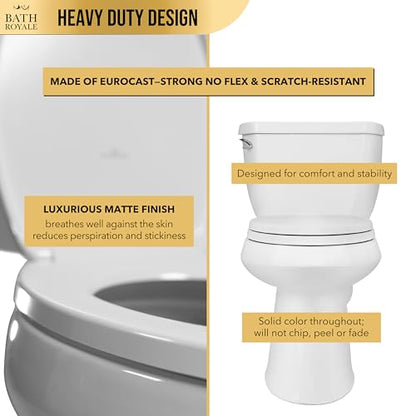 Bath Royale Slow Close Toilet Seat Round BR283-00 Heavy Duty & Scratch Resistant, Fits All Toilet Brands, MasterSuite Series - size: Round