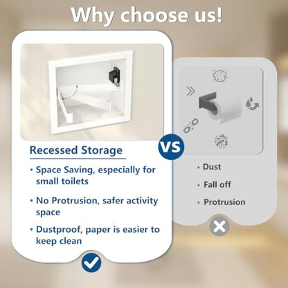 Qeke Recessed Toilet Paper Holder 304 Stainless Steel, Matte White | Rustproof Toilet Paper Holder Built-in, in Wall Tissue Paper Holder with Push-to-Open Rod for Bathroom & RV - color: Matte White