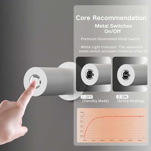 Z&Zhanle Electric Towel Warmer Rack, 3-Bar Wall Mount, Hidden Style, One-Touch Start, White, (High-Gloss White) - color: 3-bar High-gloss White