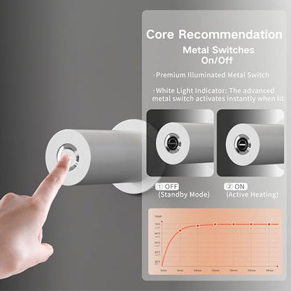 Z&Zhanle Electric Towel Warmer Rack, 4-Bar Wall Mount, Hidden Style, One-Touch Start, (4-Bar High-Gloss White) - color: 4-bar High-gloss White